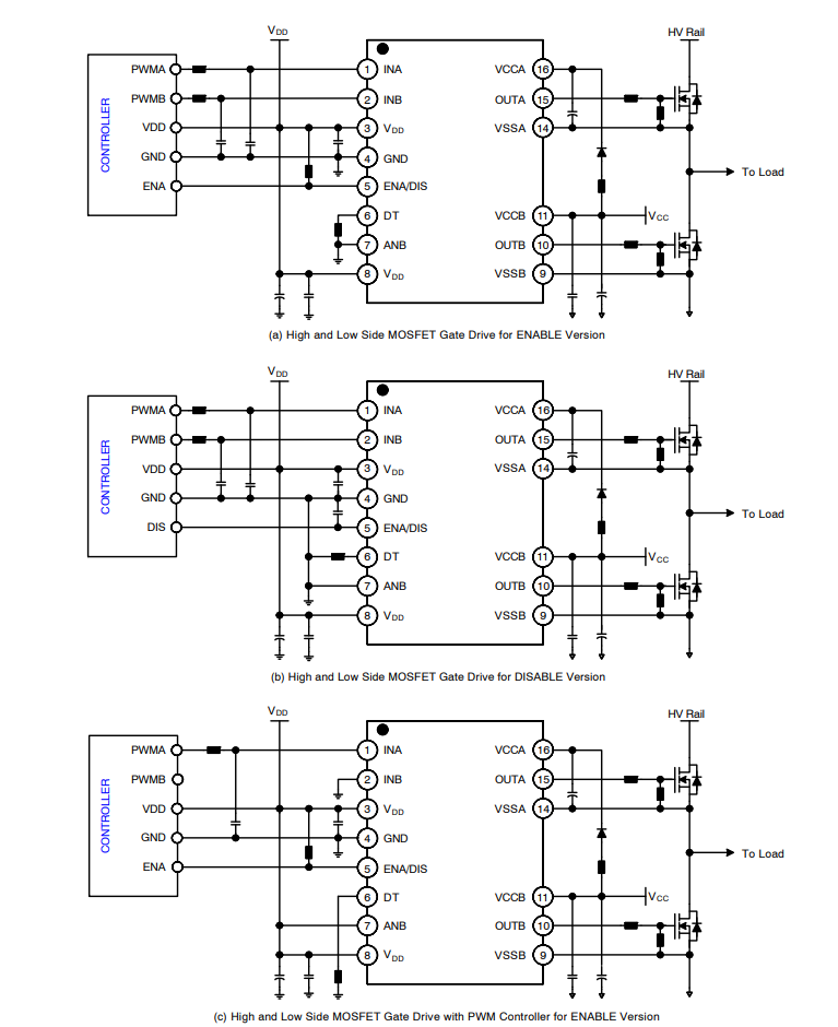 Application Circuit Diagram - onsemi NCV51563 Isolated Dual Channel Gate Driver